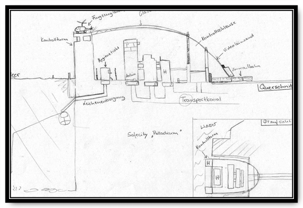 Safecity_Plan_Rahmen